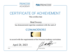 Commordore