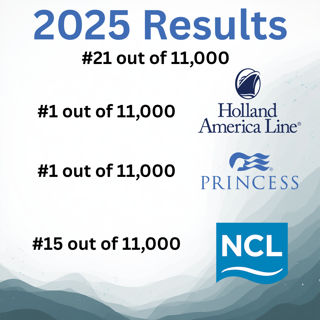 2025 Results